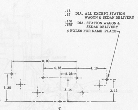 Assembly manual trim measurements